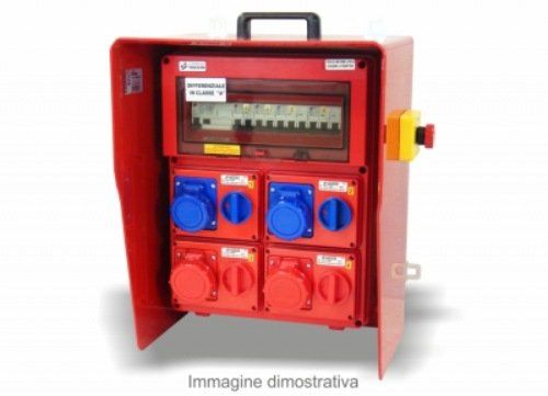 Pannello di controllo