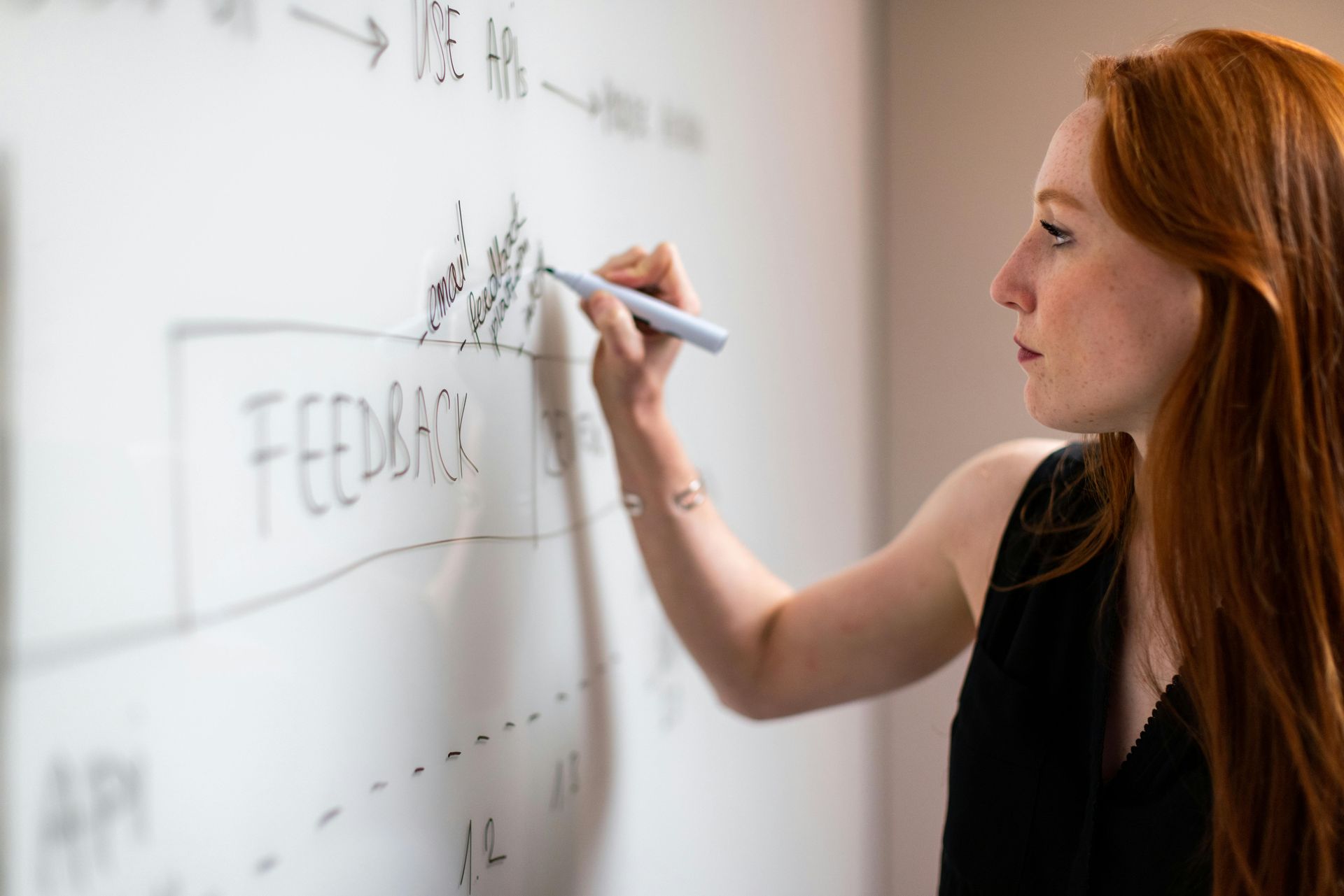 Woman with red hair writing on a whiteboard labeled 