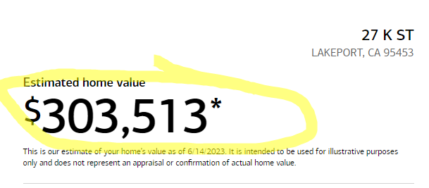 Bank of America: $303,513, June 14 2023