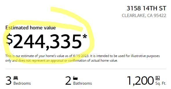 Bank of America: $244,335, June 15 2023