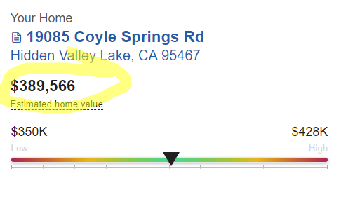 Movoto: $389,566, June 13 2023