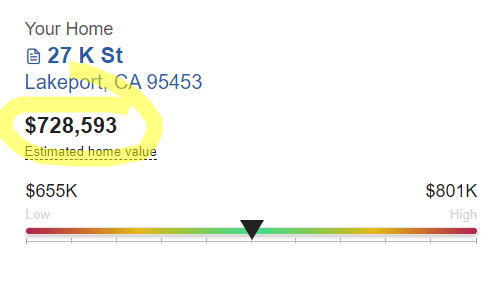 Movoto: $728,593, June 14 2023