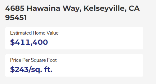 Penny Mac: $411,400, June 03 2023