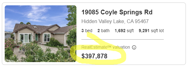 Realtor.com: $397,878, June 13 2023