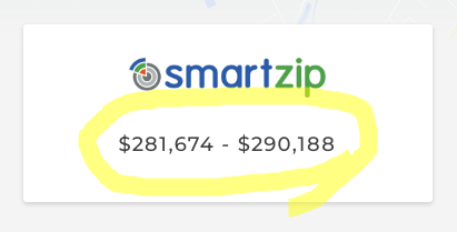 Remax (Average):  $285,391, June 22 2023