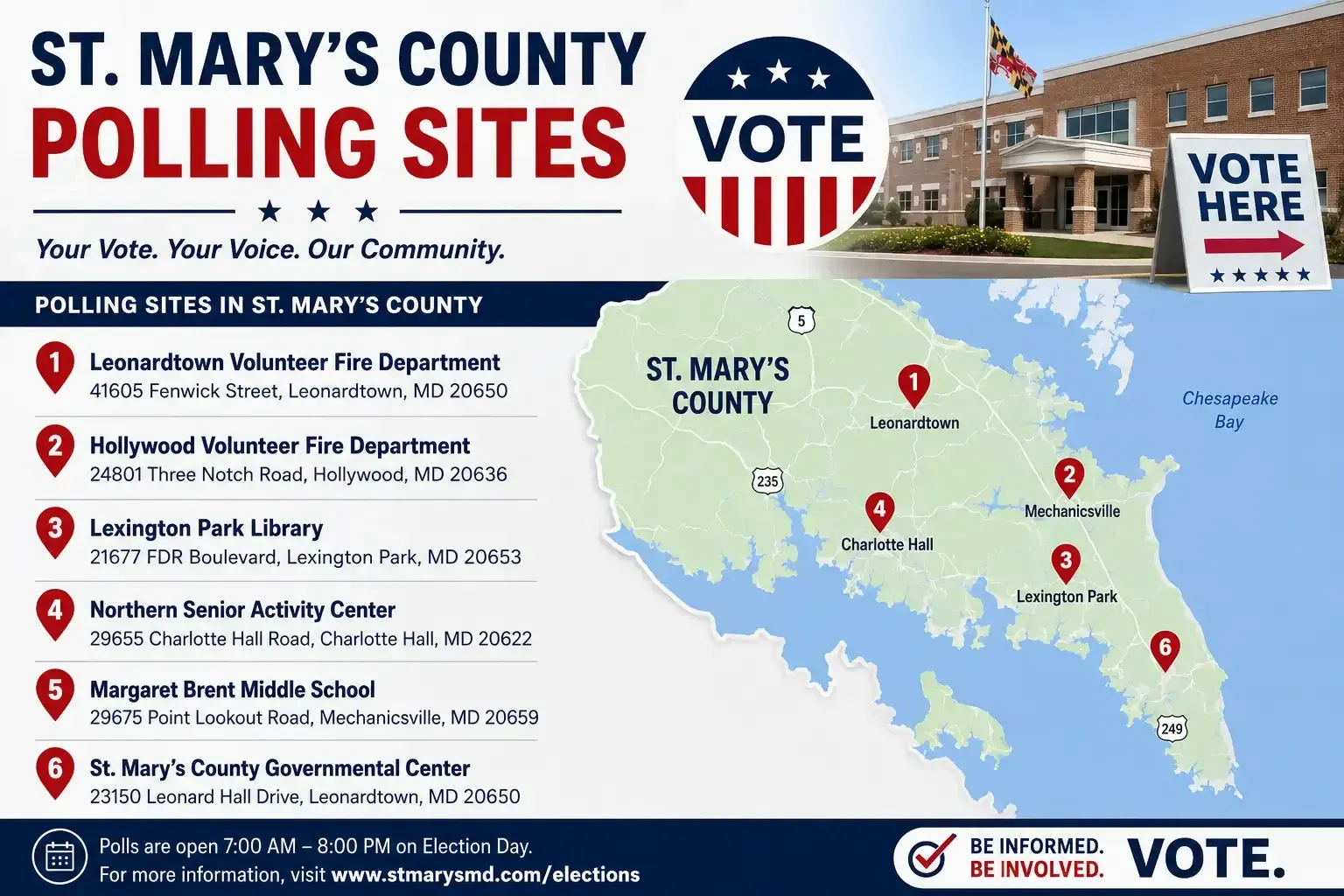 St. Mary's County polling sites map with 6 voting locations, red pins, and Vote Here signs