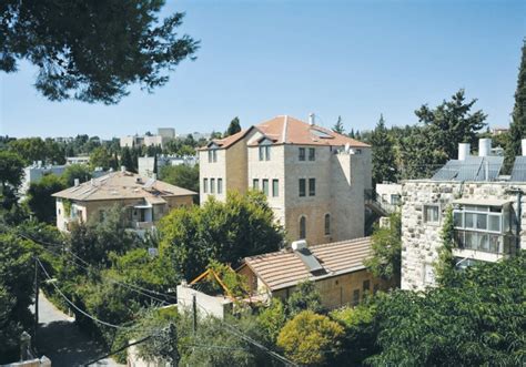 international property