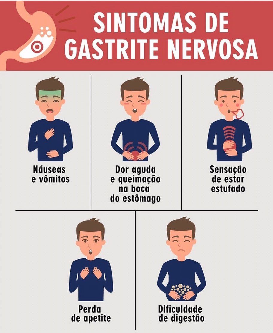 5 sintomas de gastrite nervosa