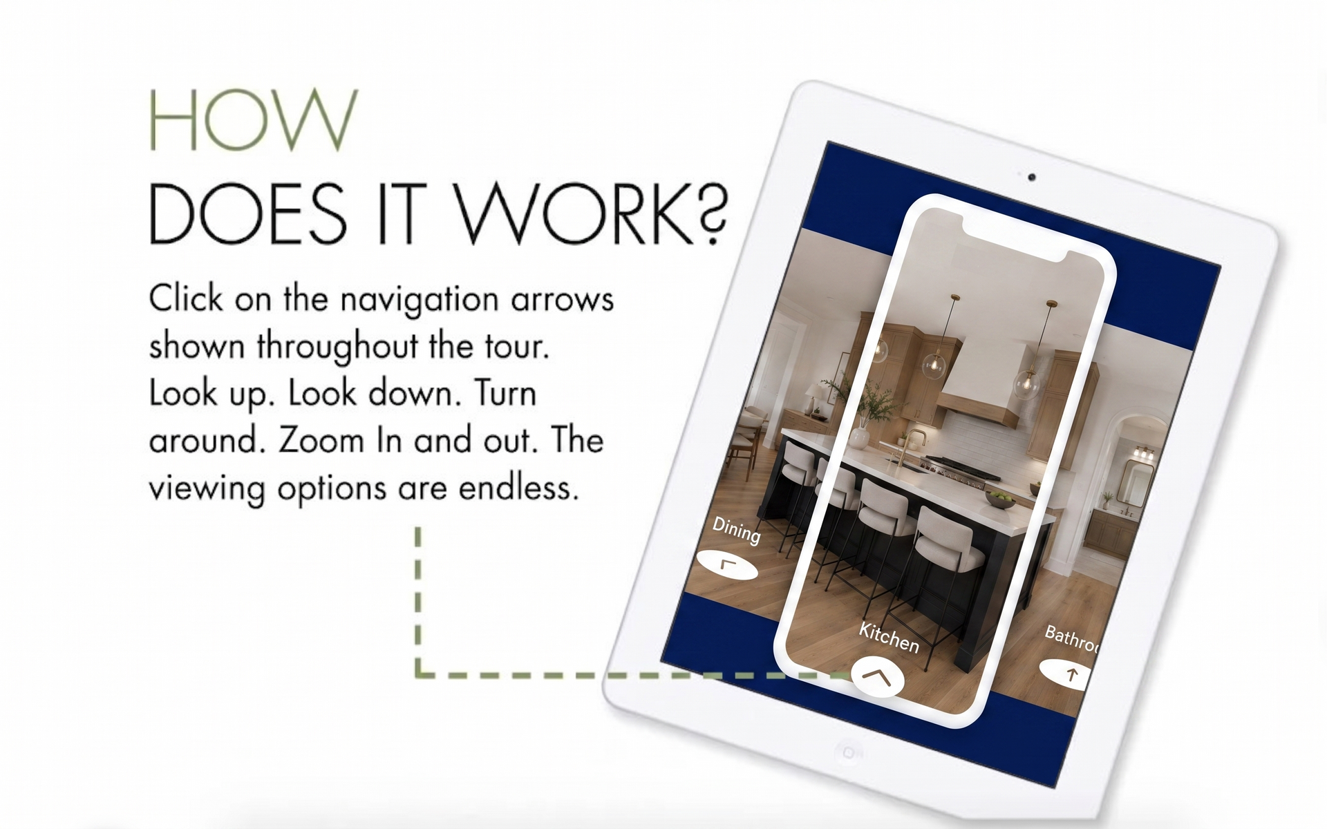 How does Matterport Work? How does Matterport Work?
