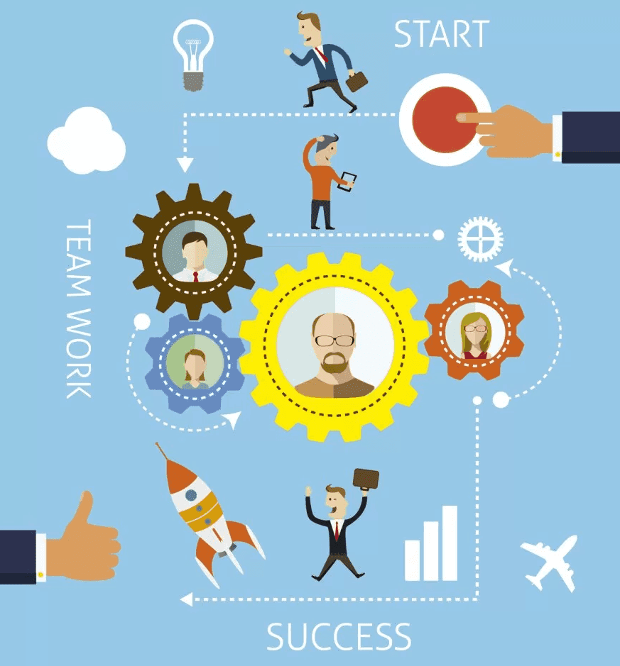 How is marketing automation going to change the future?