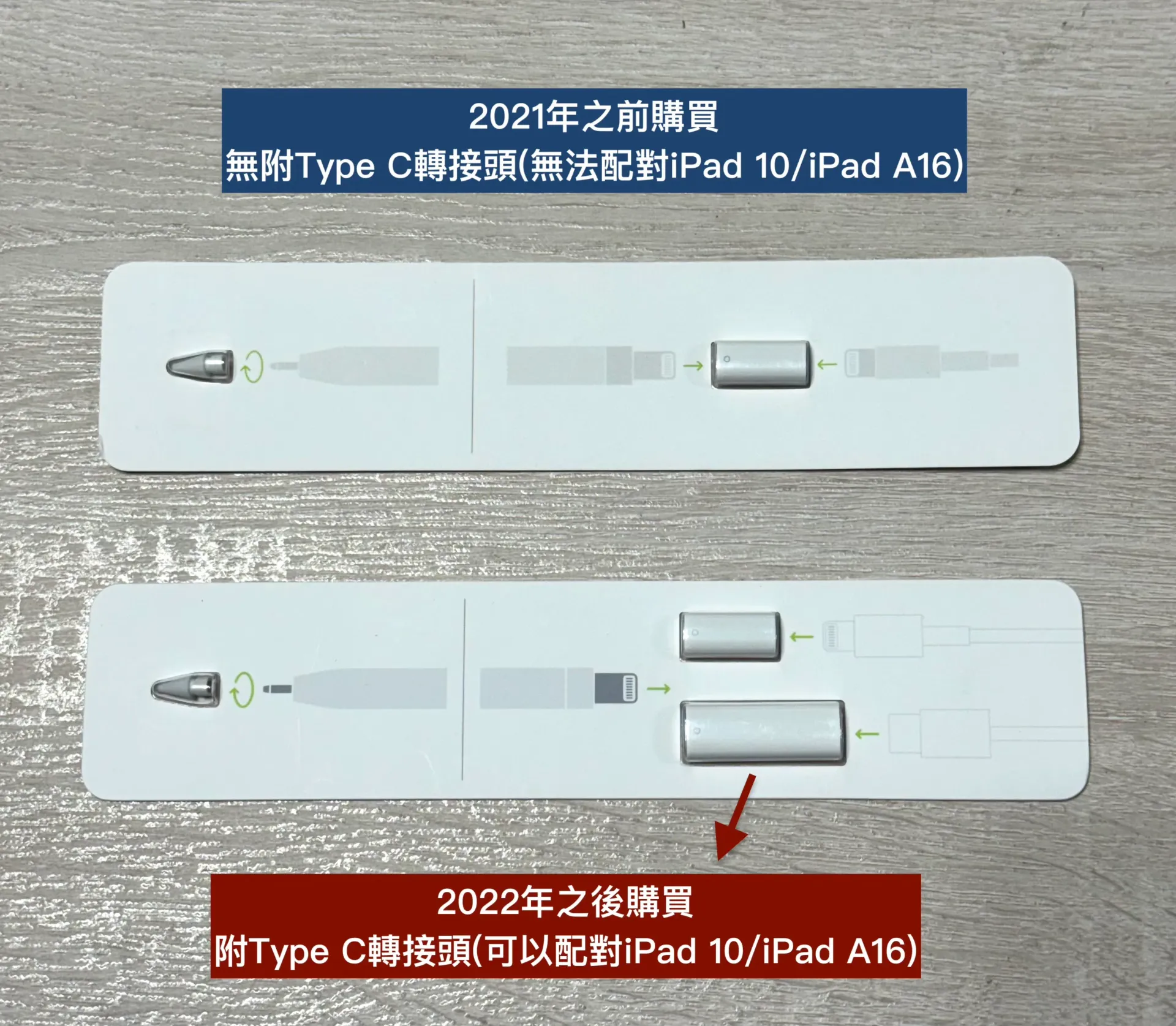Apple Pencil 1 代附贈轉接 2021年前後差異