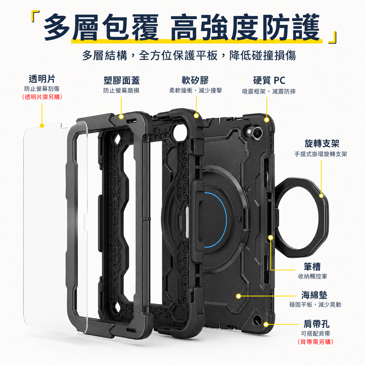 iPad 終極防摔保護殼|360°旋轉支架・ 兒童防摔/點餐/POS/商務 適用 (附揹帶)
