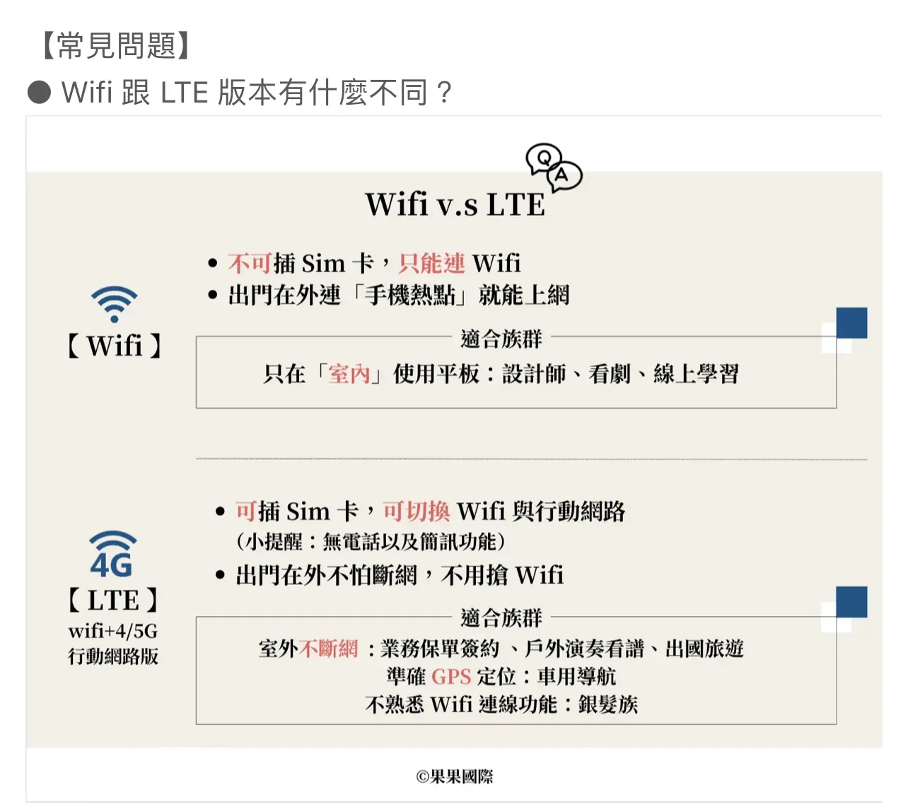 iPad vs LTE