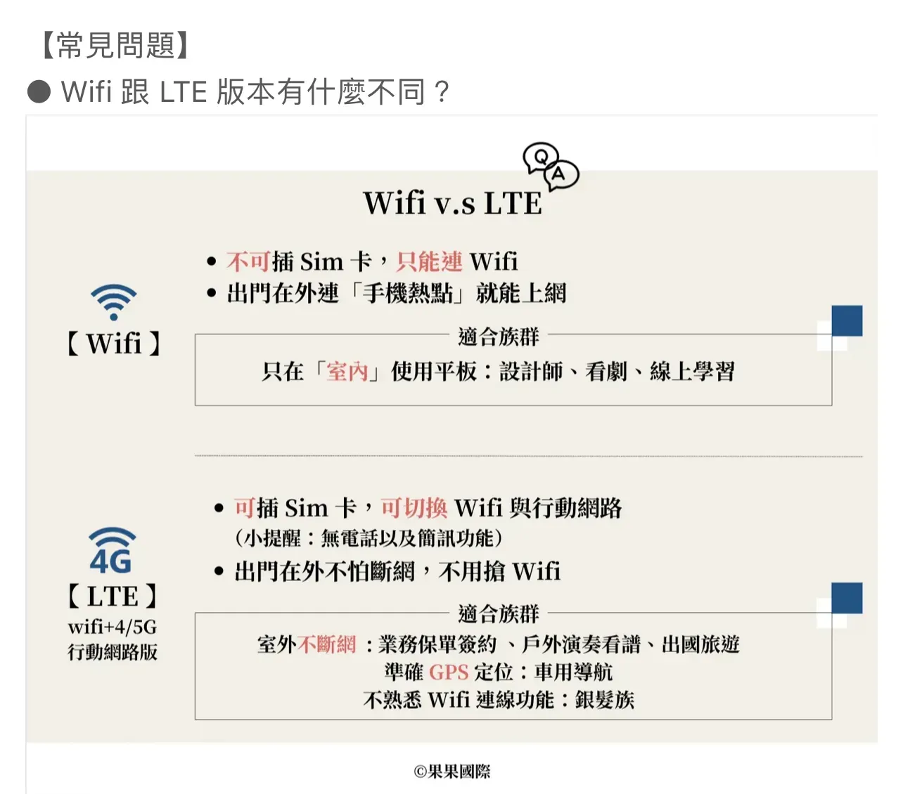 WiFi vs LTE WiFi vs LTE