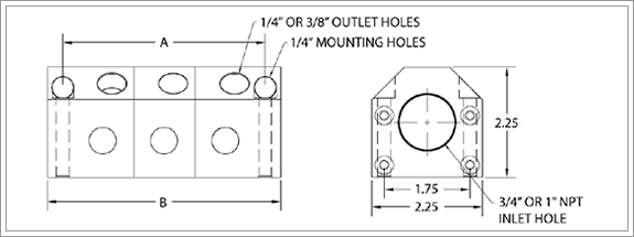 Typical Dimensioning for FB2 Port-to-Port Assemblies