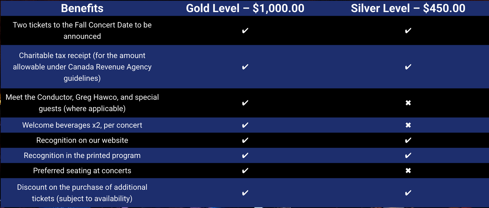 Thr Urban Orchestra Sponsorship