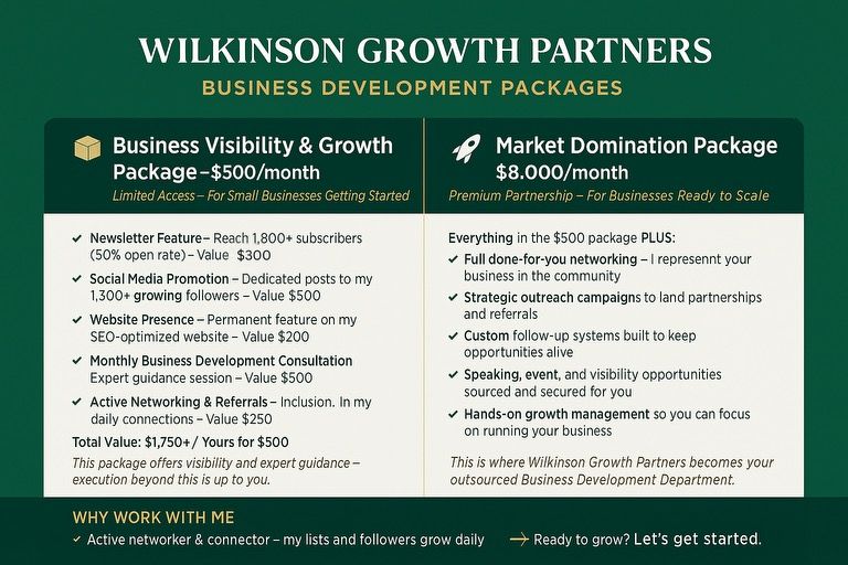 Business development packages from Wilkinson Growth Partners: Visibility & Growth, Market Domination. Text and green design.