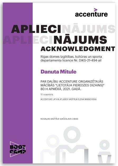 Acknowledegment Danuta Mitule UI/UX Bootcamp Accenture
