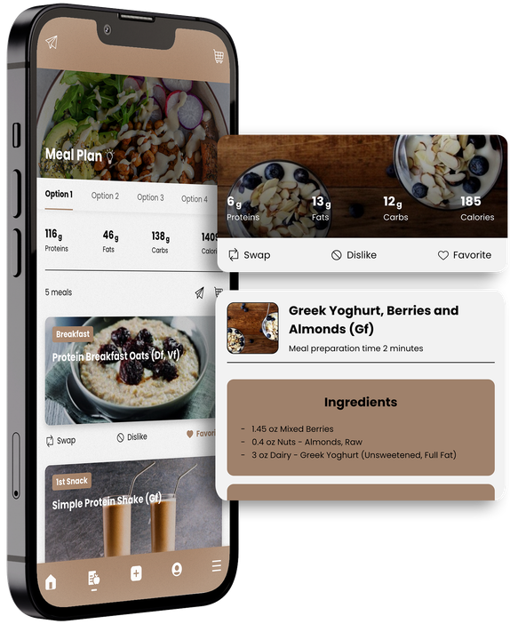 Finding Form - workout and meal plans