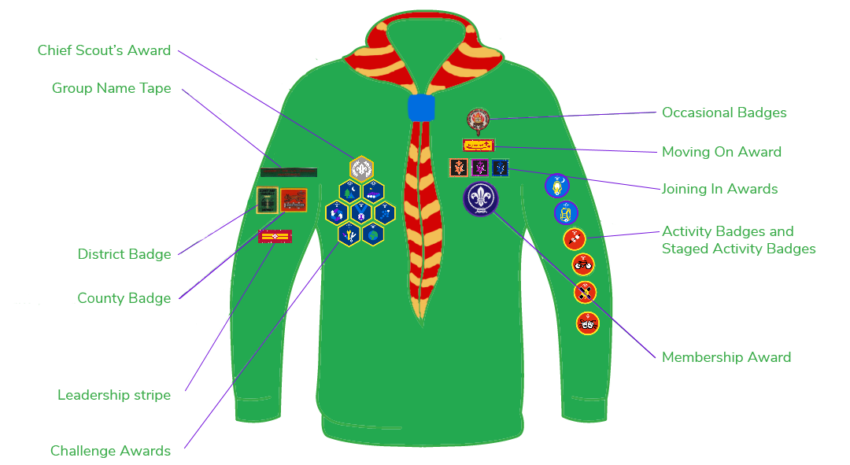 A diagram of a boy scout uniform with badges on it