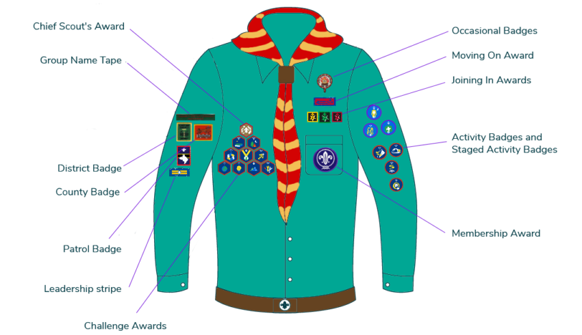 A drawing of a boy scout uniform with badges on it