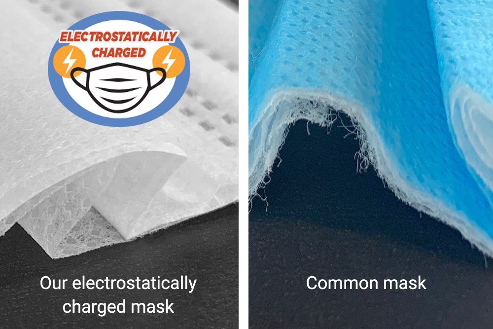 electrostatically charged masks