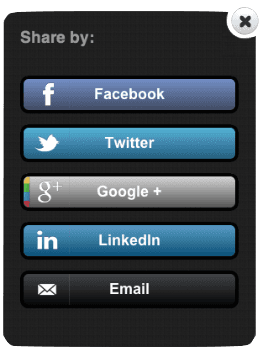 Mobile Website and Responsive Website Social Media Features Mobile Website and Responsive Web Design