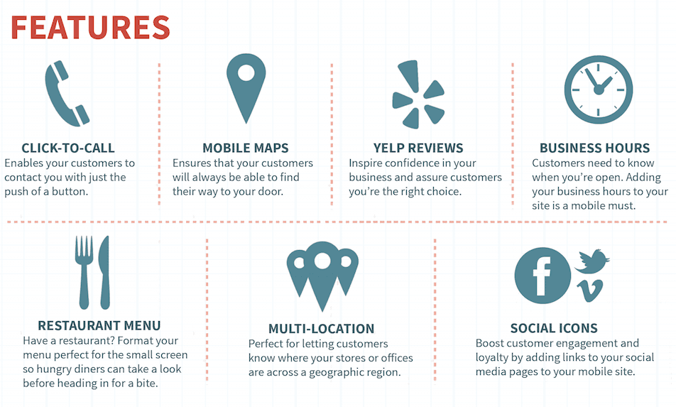 Mobile Website and Responsive Website Design Features Mobile Responsive Web Design Fearures