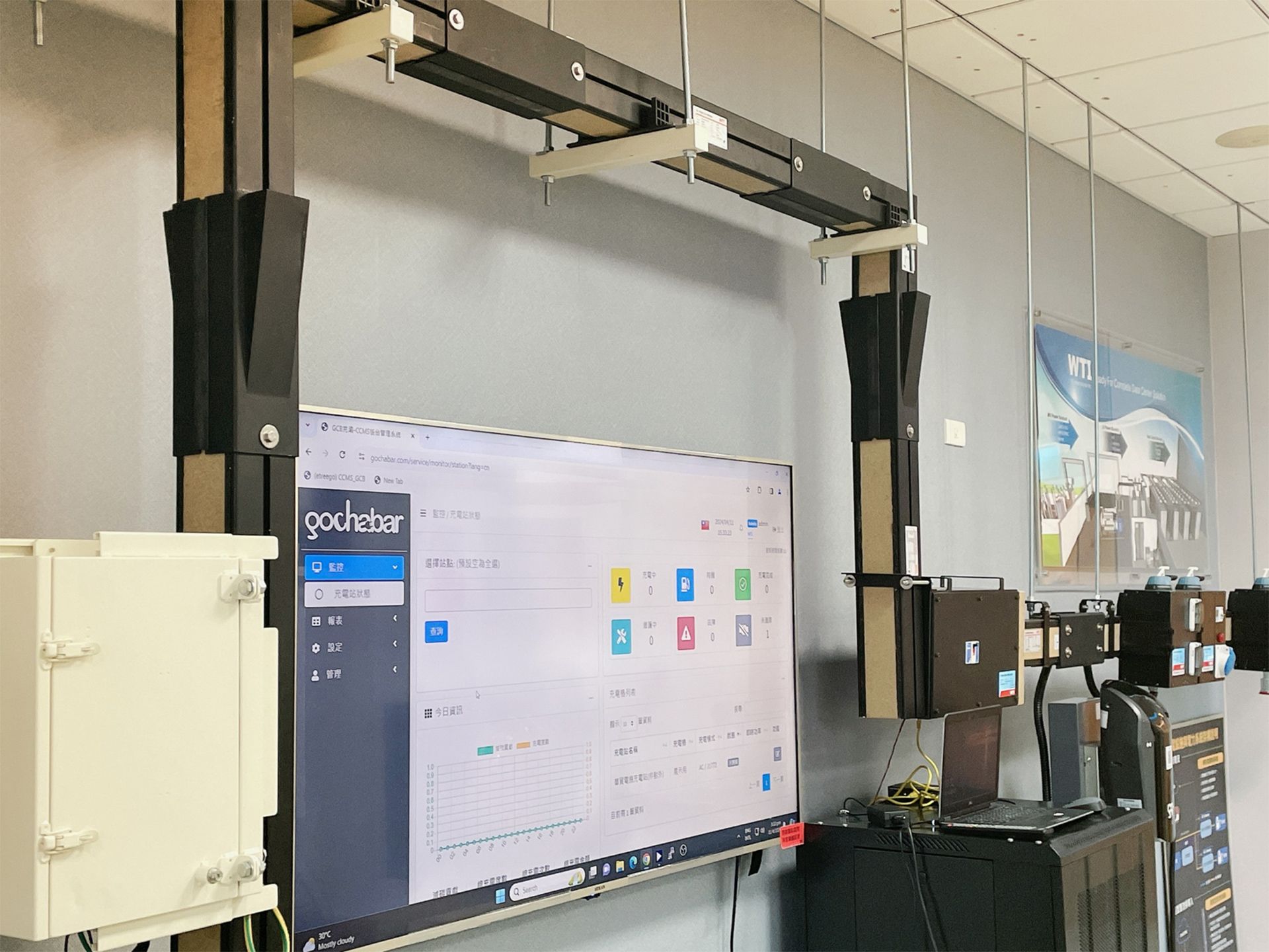 華貿電機智慧匯流排