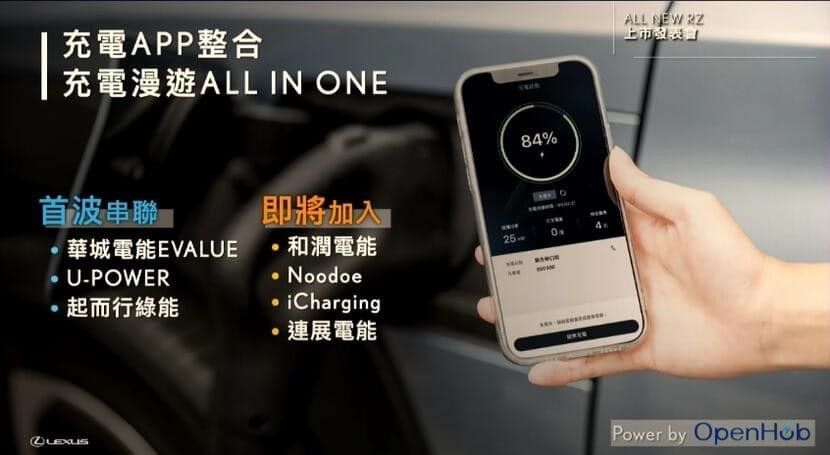 OCPI 充電漫遊