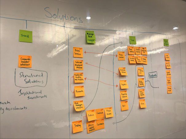 A whiteboard with sticky notes on it that says solutions