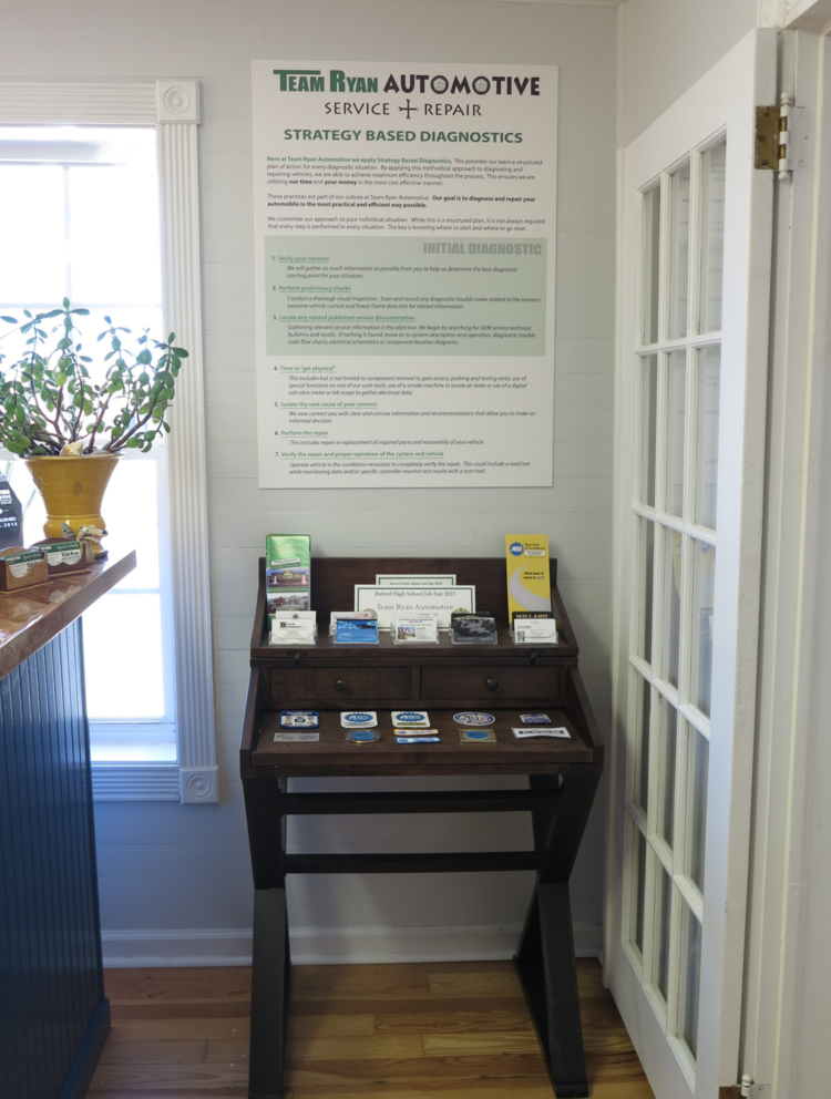 Our Strategy Based Diagnostics process is so important to us we have it posted in the reception area.