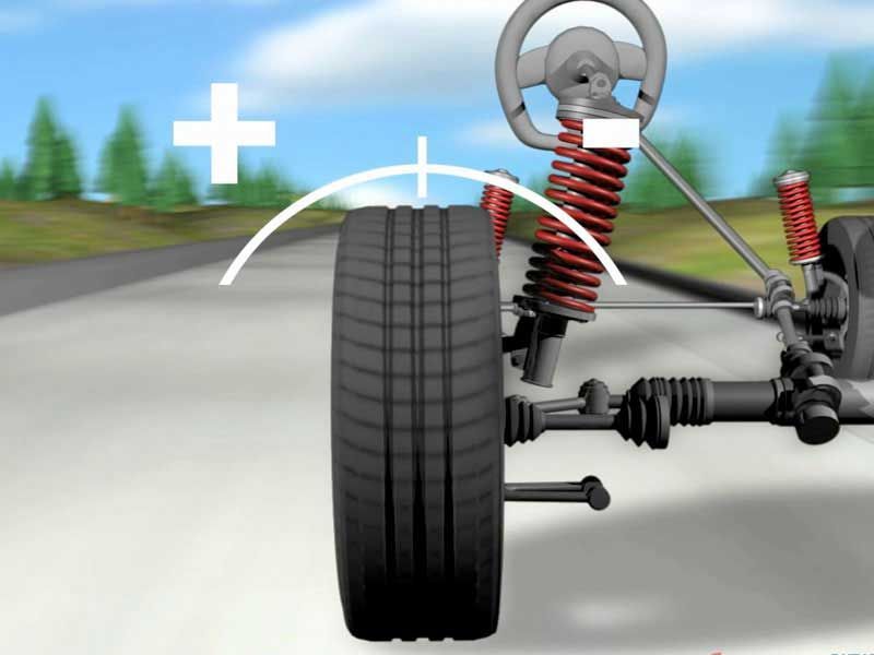 Wheel Alignment Basics Fwd Rwd And 4x4 in Tempe, AZ - Bullitt Automotive