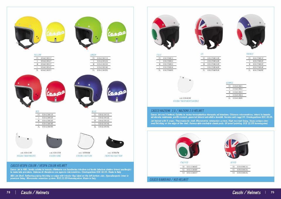 caschi omologati