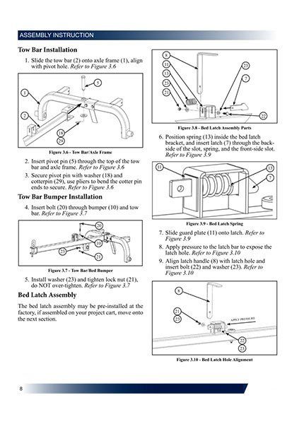 technical documentation example