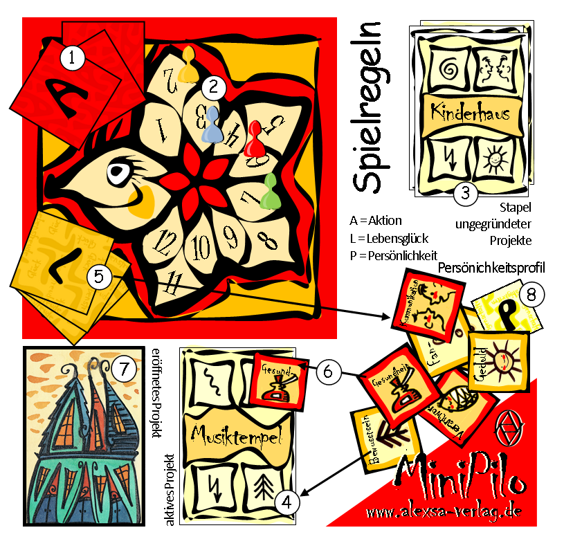 MiniPilo – Schluss mit der Macht des Geldes!