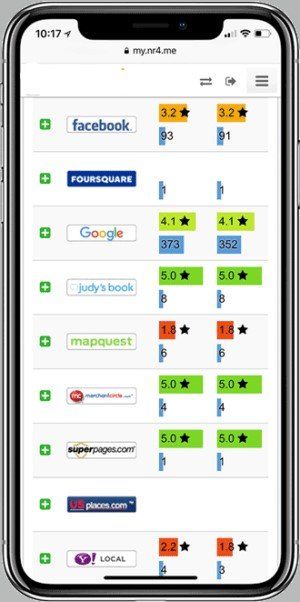 A cell phone with a list of websites on it
