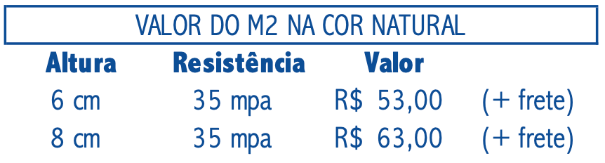 Uma placa azul e branca que diz valor do m2 na cor natural