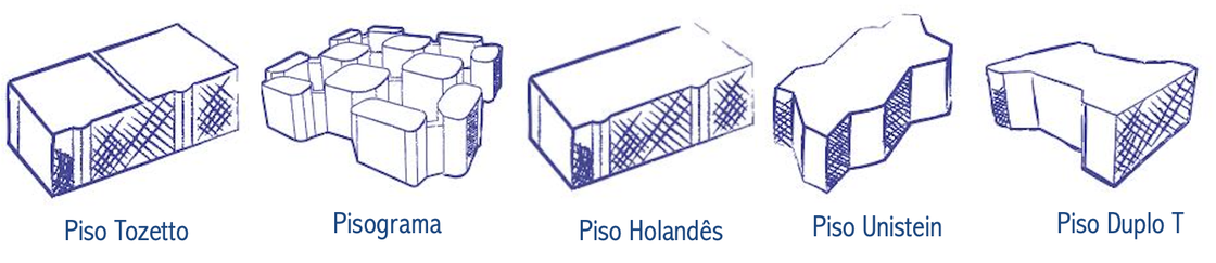 Pisos Intertravados