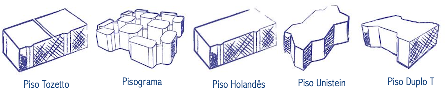 Um desenho de quatro tipos diferentes de caixas com alças diferentes.