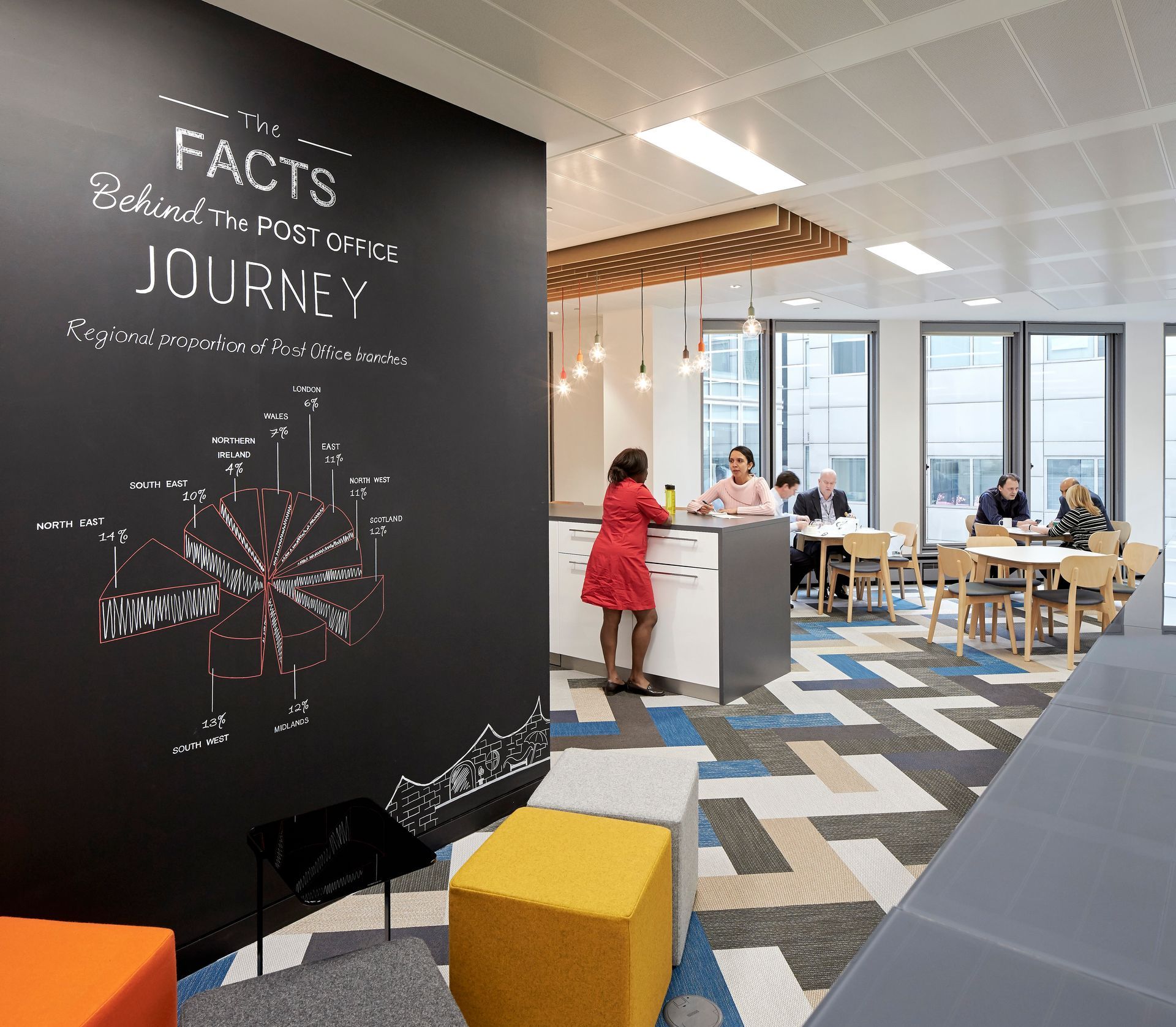 A woman in a red dress is standing in front of a chalkboard wall that says it 's facts behind the journey