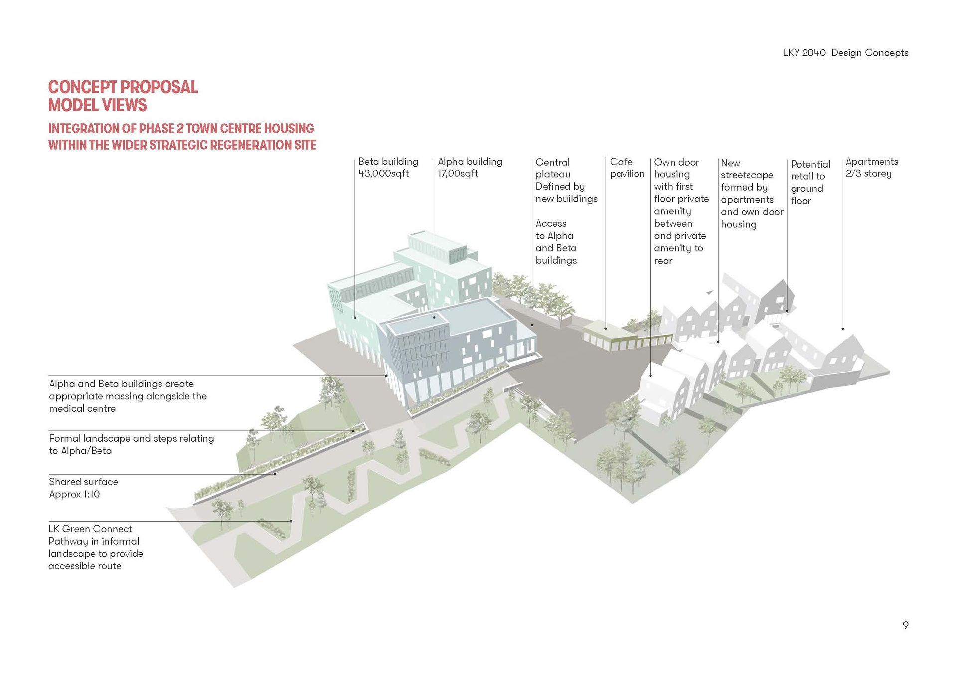 An aerial view of a building with a lot of text on it.