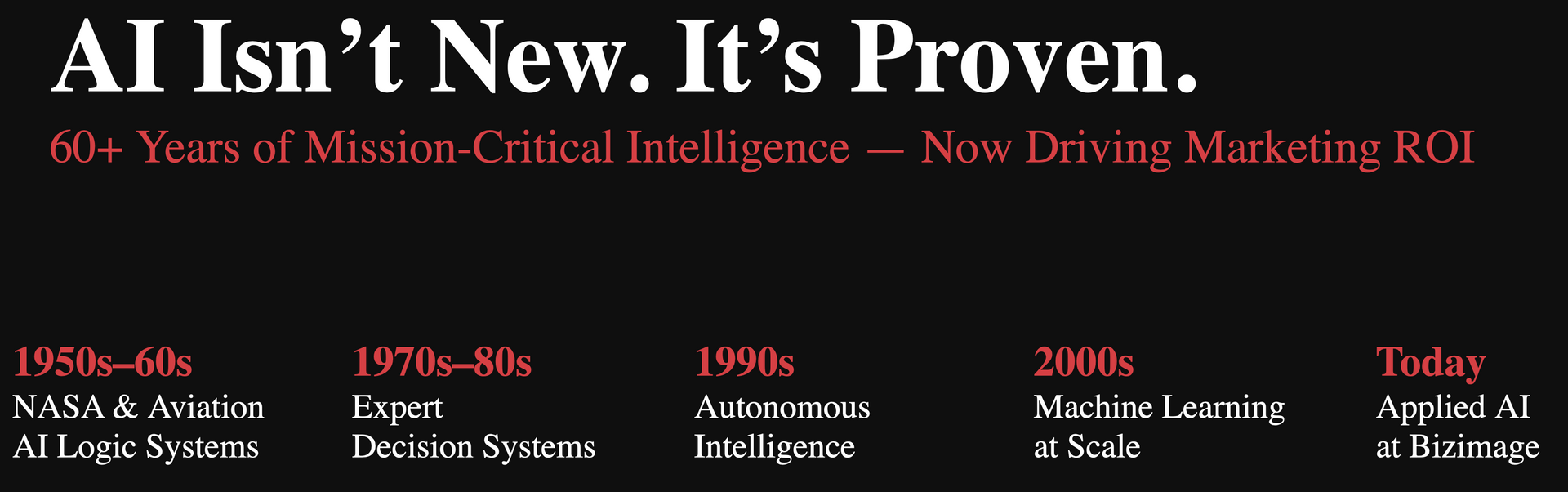 Ai and MAchine learning is not new!