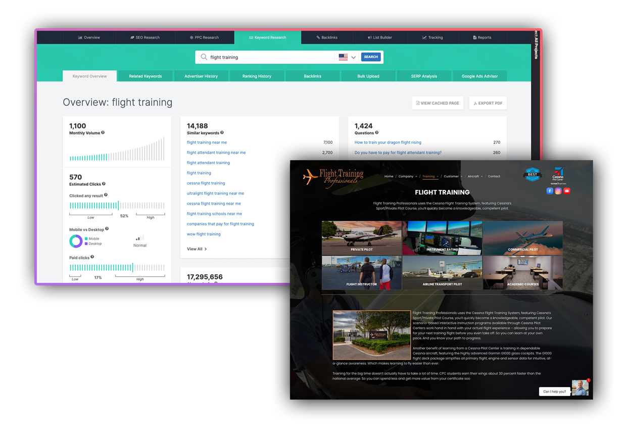 Digital marketing agency Orlando FL