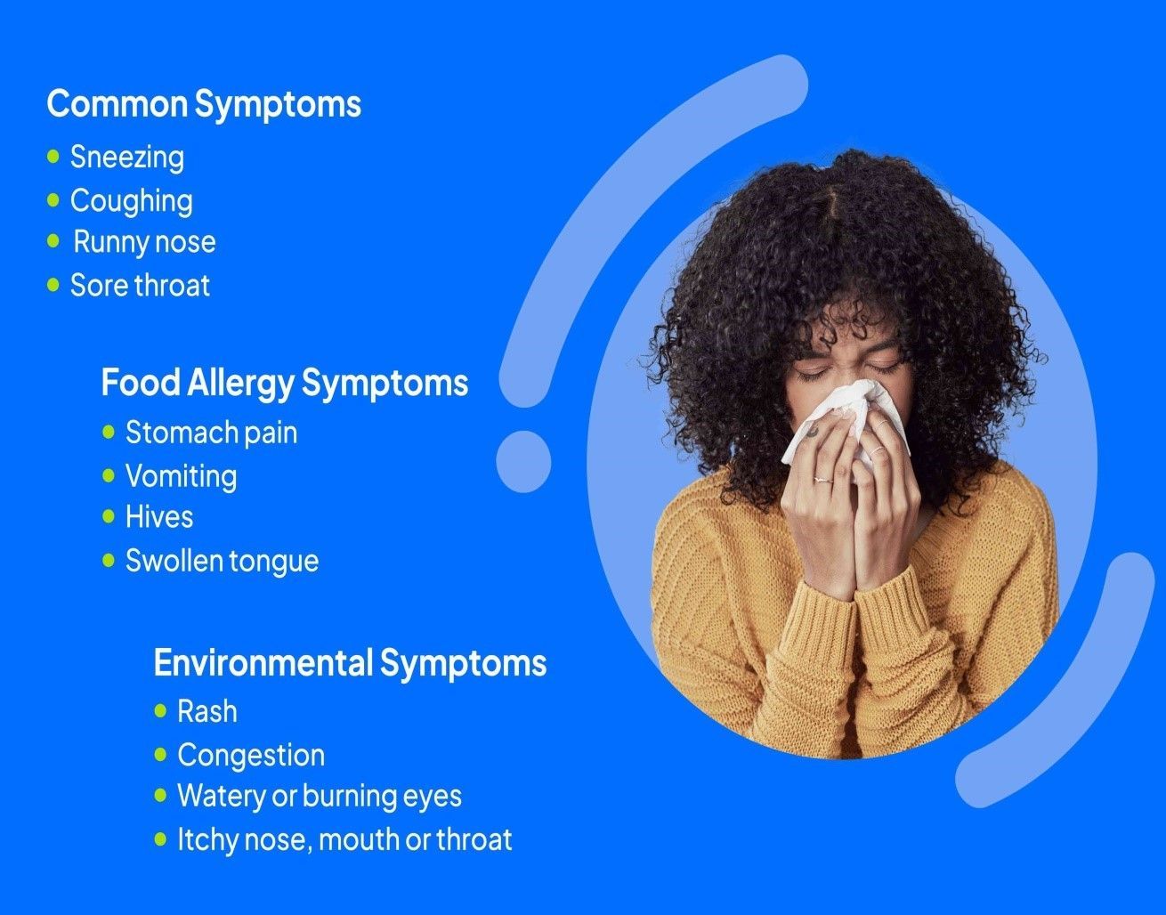 Allergy Elimination Programs