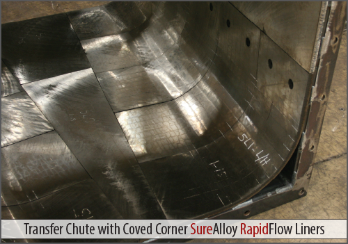 Transfer Chute with RapidFlow Premium Smooth Finish Carbide Overlay Plate Liners