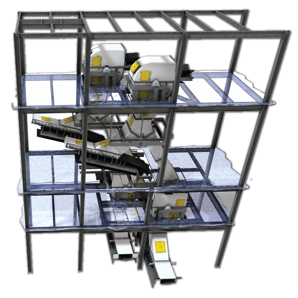 SAS Global Controlled Flow Chute Systems - Engineered material transfer chute system