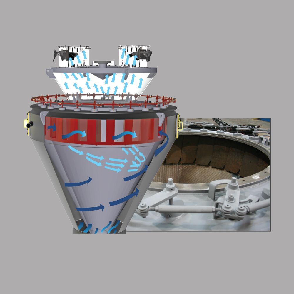 SAS Mill Modernization High Spin Static Classifier - Riley Ball Mill Series