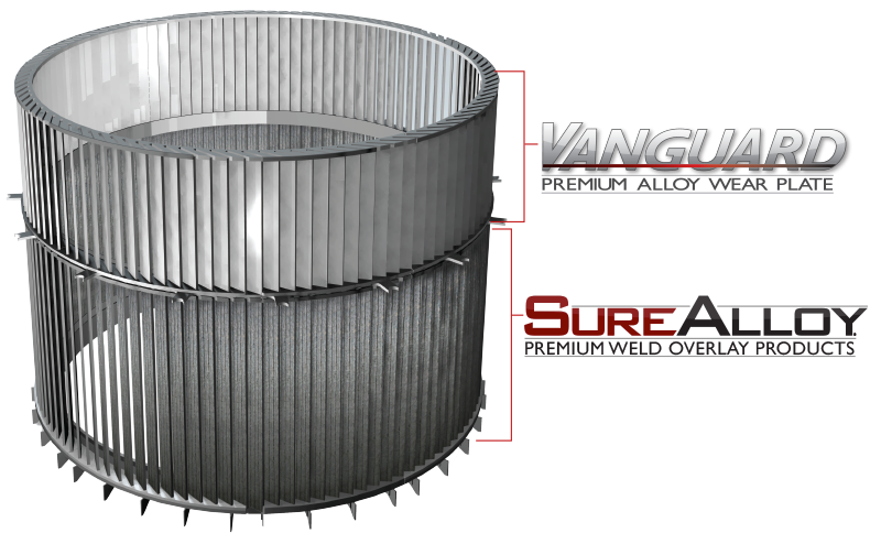 SAS Patented Dynamic Classifier Blade System