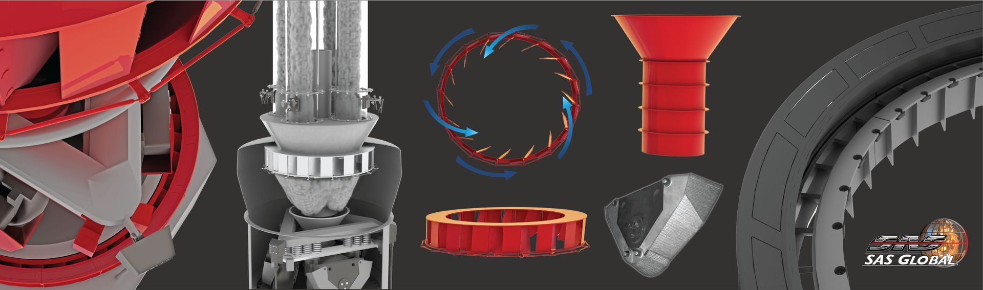 SAS Mill Modernization Components